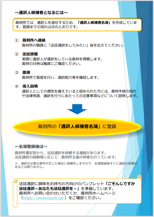 通訳人募集 つうやくにんぼしゅう 長野市国際交流コーナー